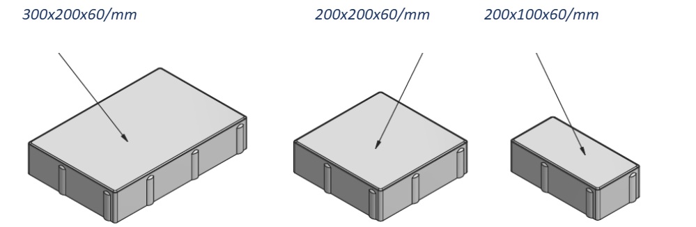 ProBlock TRIO rozmery